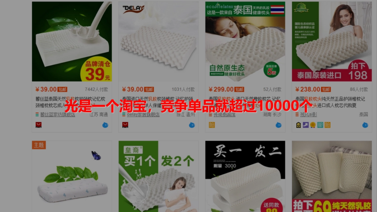 优吉家品牌战略规划_第3页