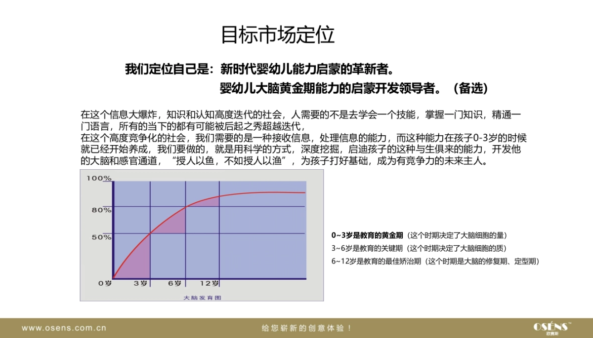 早教品牌策划_第10页