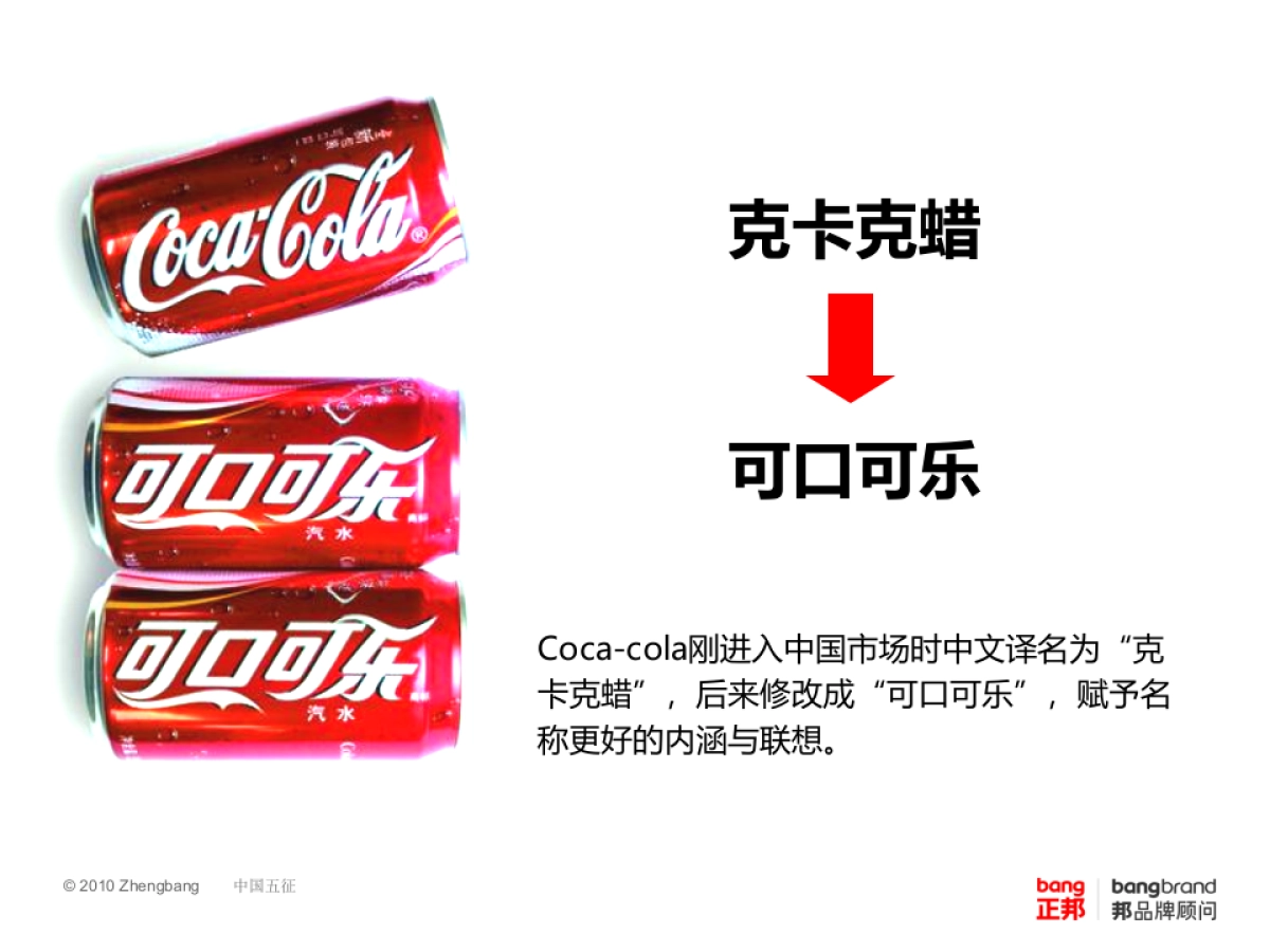 正邦 品牌命名方案_第9页