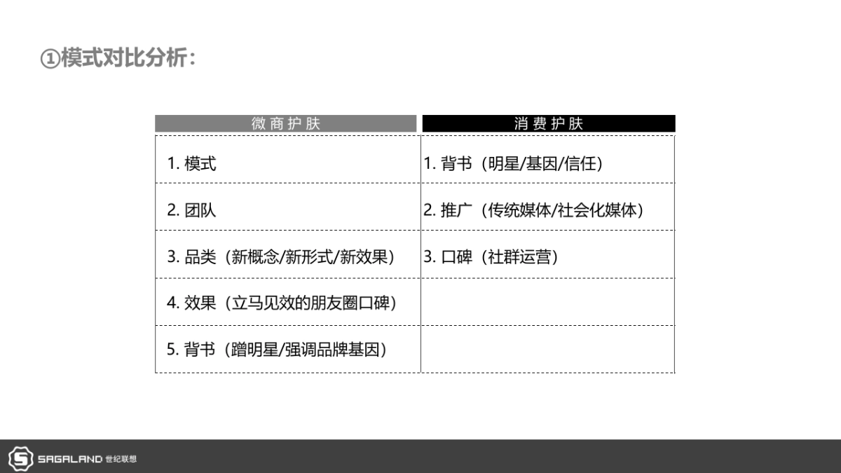 伊妮娜品牌专案_第6页