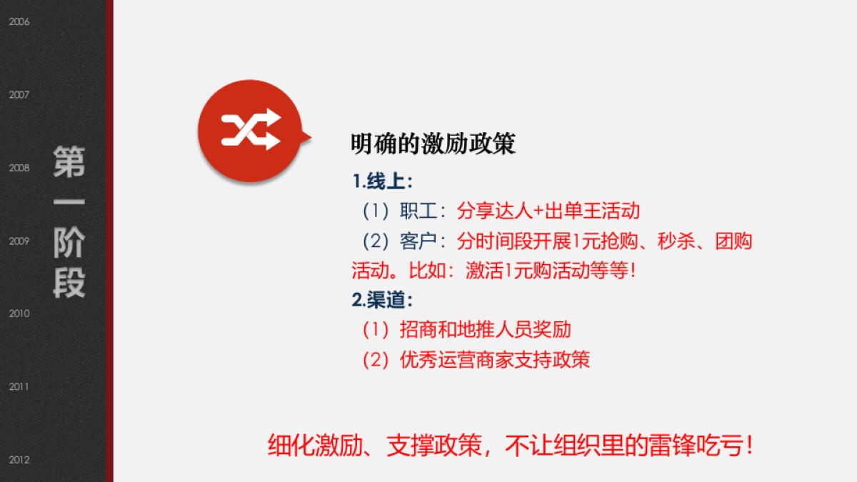 邮乐919购物节策划方案_第8页