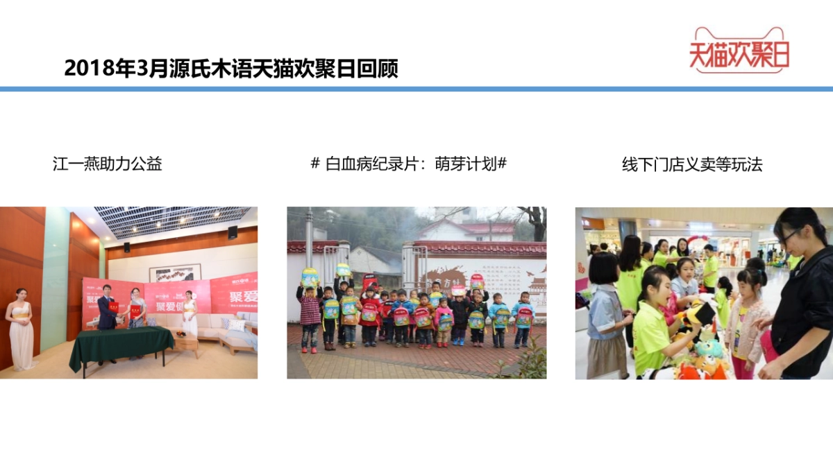 源氏木语家具欢聚日策划案_第4页