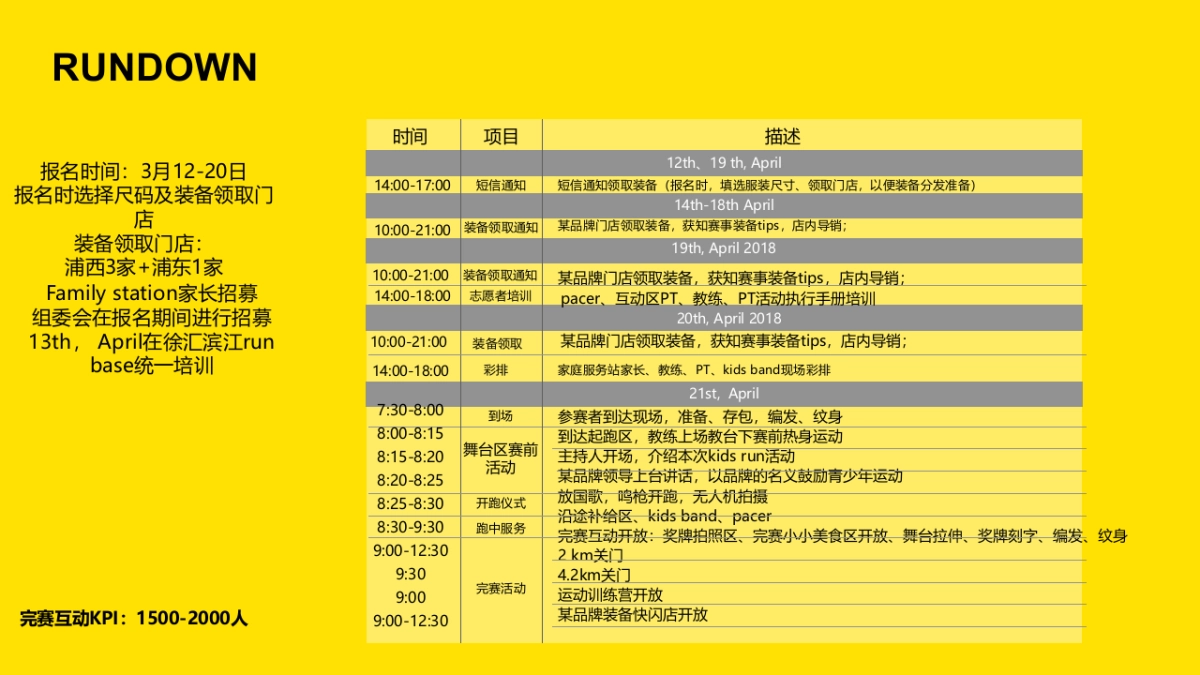 运动品牌亲子迷你马拉松活动策划方案_第2页