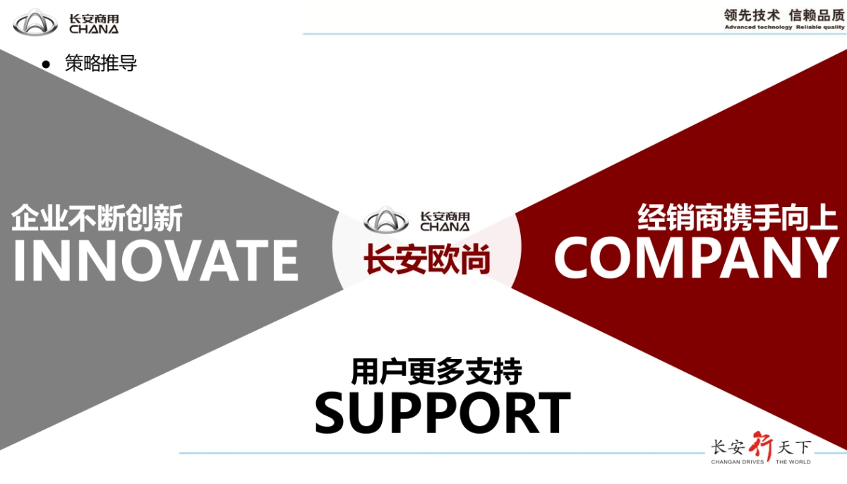 长安欧尚品牌之夜活动方案_第2页