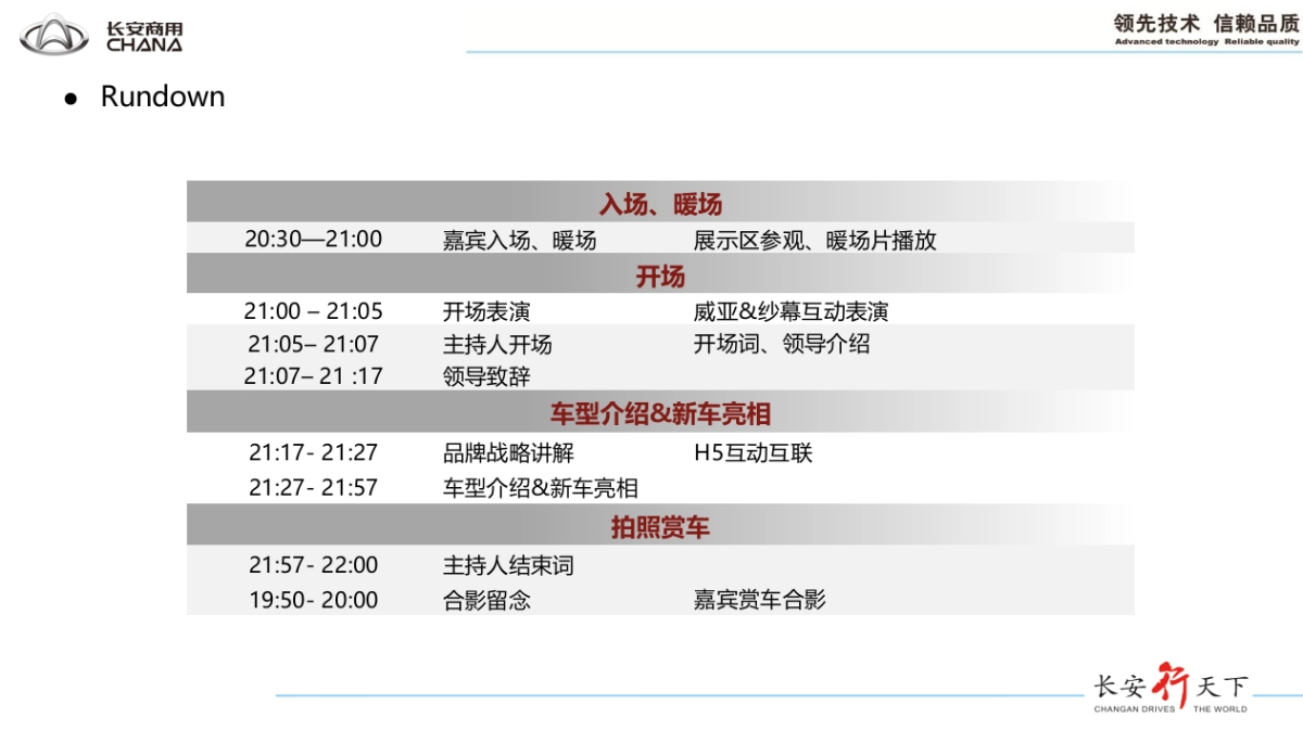 长安欧尚品牌之夜活动方案_第8页