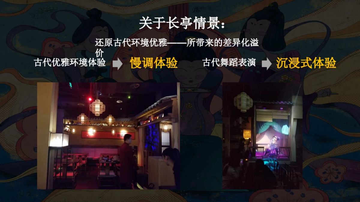 长亭酒馆爆品品牌营销策划方案_第7页