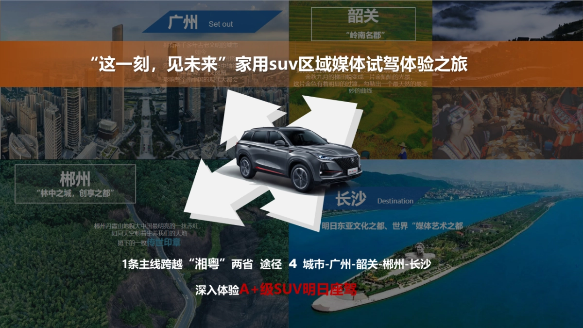这一刻见未来中国汽车品牌家用suv媒体试驾体验之旅_第4页