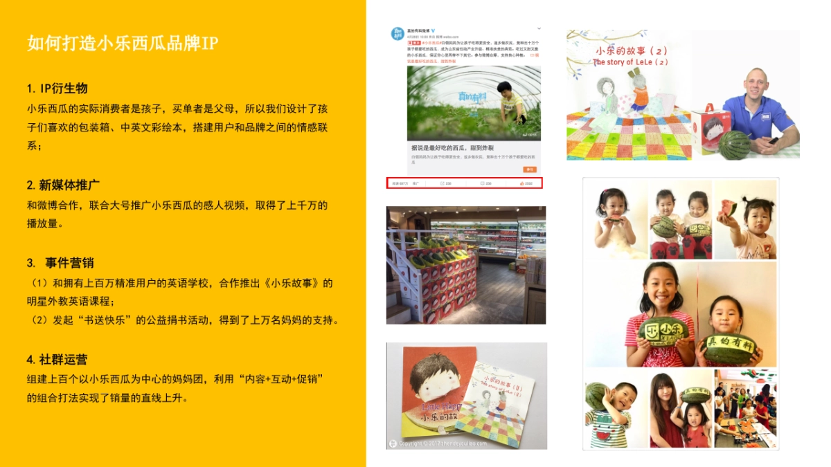 真的有料品类品牌展示_第3页