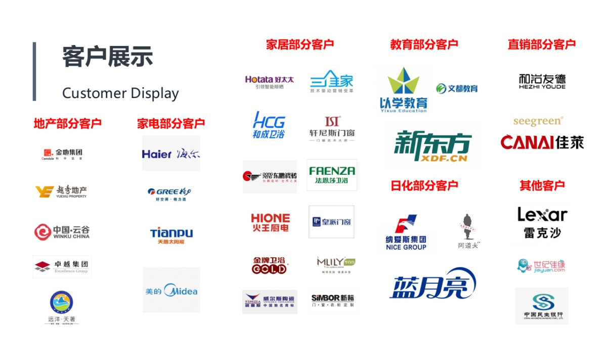 振升门窗品牌服务方案-56P_第5页