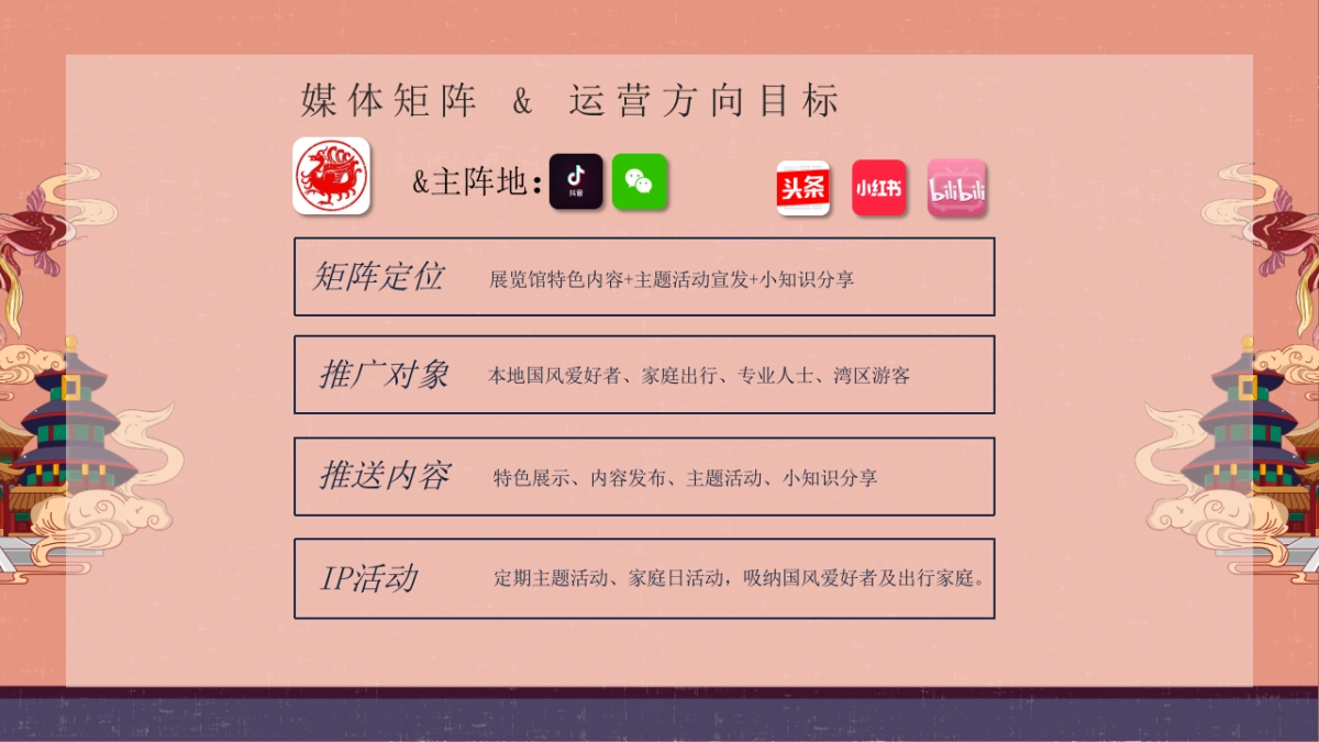 中国紫檀博物馆品牌营销方案_第8页