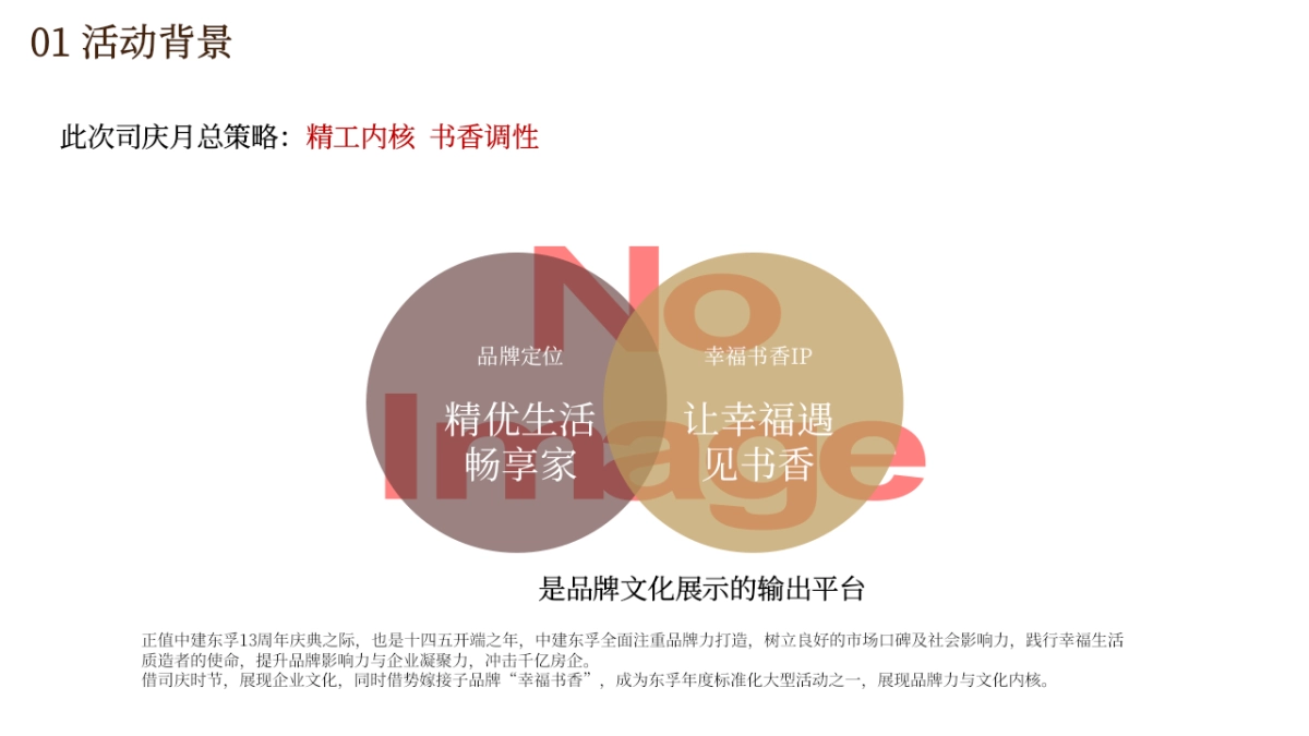 中建东孚周年庆「东孚文化节」品牌活动方案_第4页