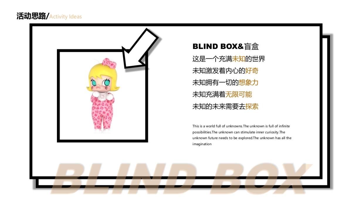 中南海棠集美好立方品牌体验日（美好立方限定盲盒节主题）活动策划方案-54P_第3页