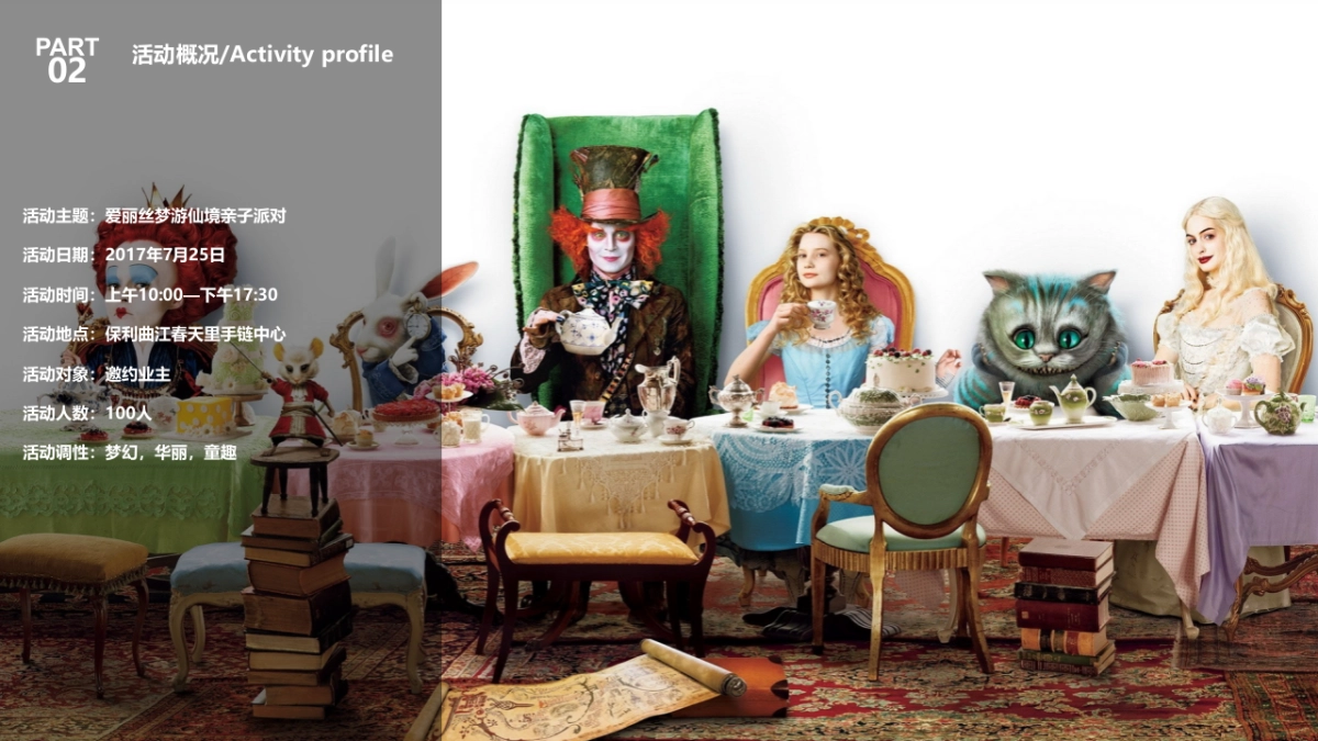 2017保利曲江春天里爱丽丝梦游仙境策划案_第7页