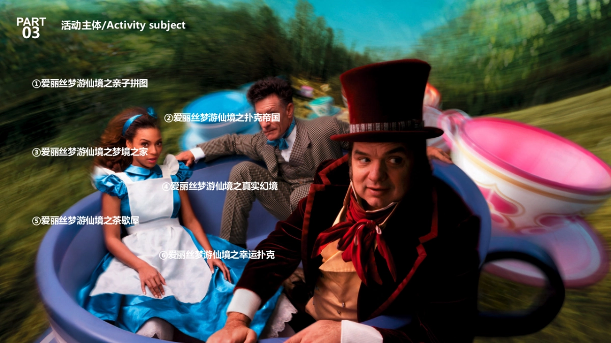 2017保利曲江春天里爱丽丝梦游仙境策划案_第9页