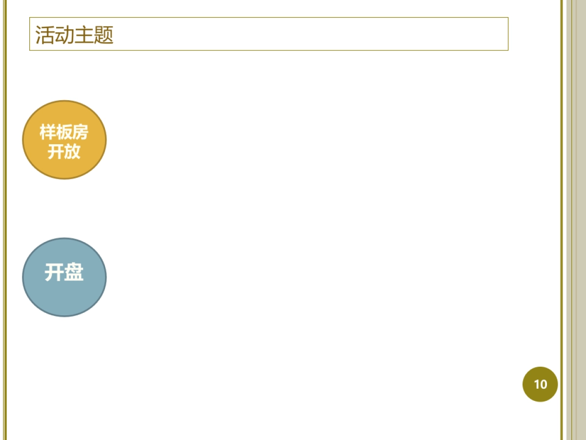 2017湖州景瑞西西那堤实景样板区开放策划方案_第10页