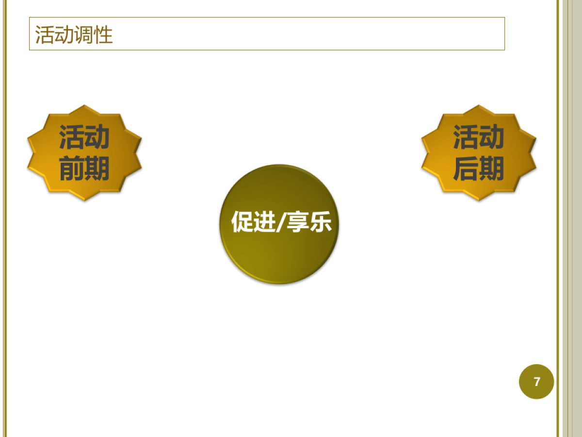 2017湖州景瑞西西那堤实景样板区开放策划方案_第7页
