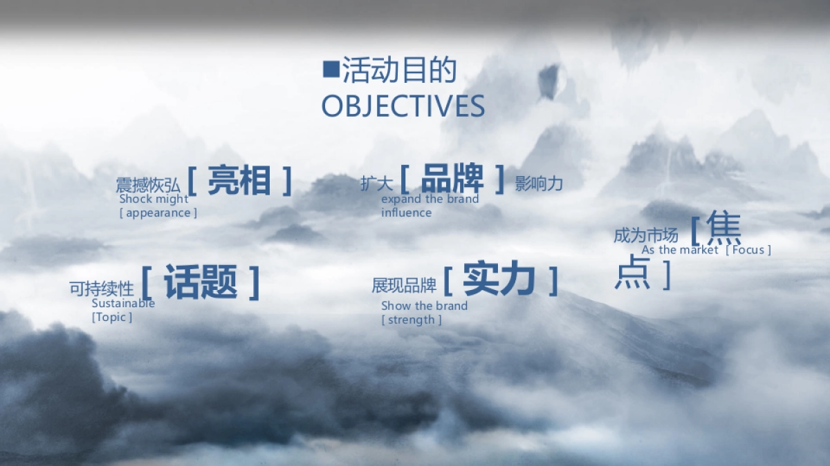 2017旭辉湖山源著售楼部商业街区开放策划案_第2页