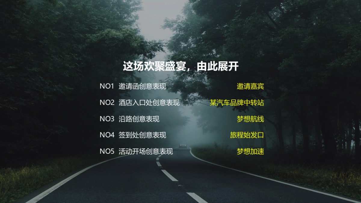 2019携手共赢闪耀前程汽车品牌新春年终盛典策划方案_第6页