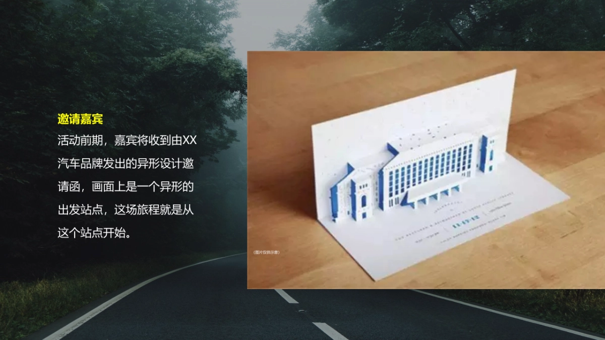 2019携手共赢闪耀前程汽车品牌新春年终盛典策划方案_第7页