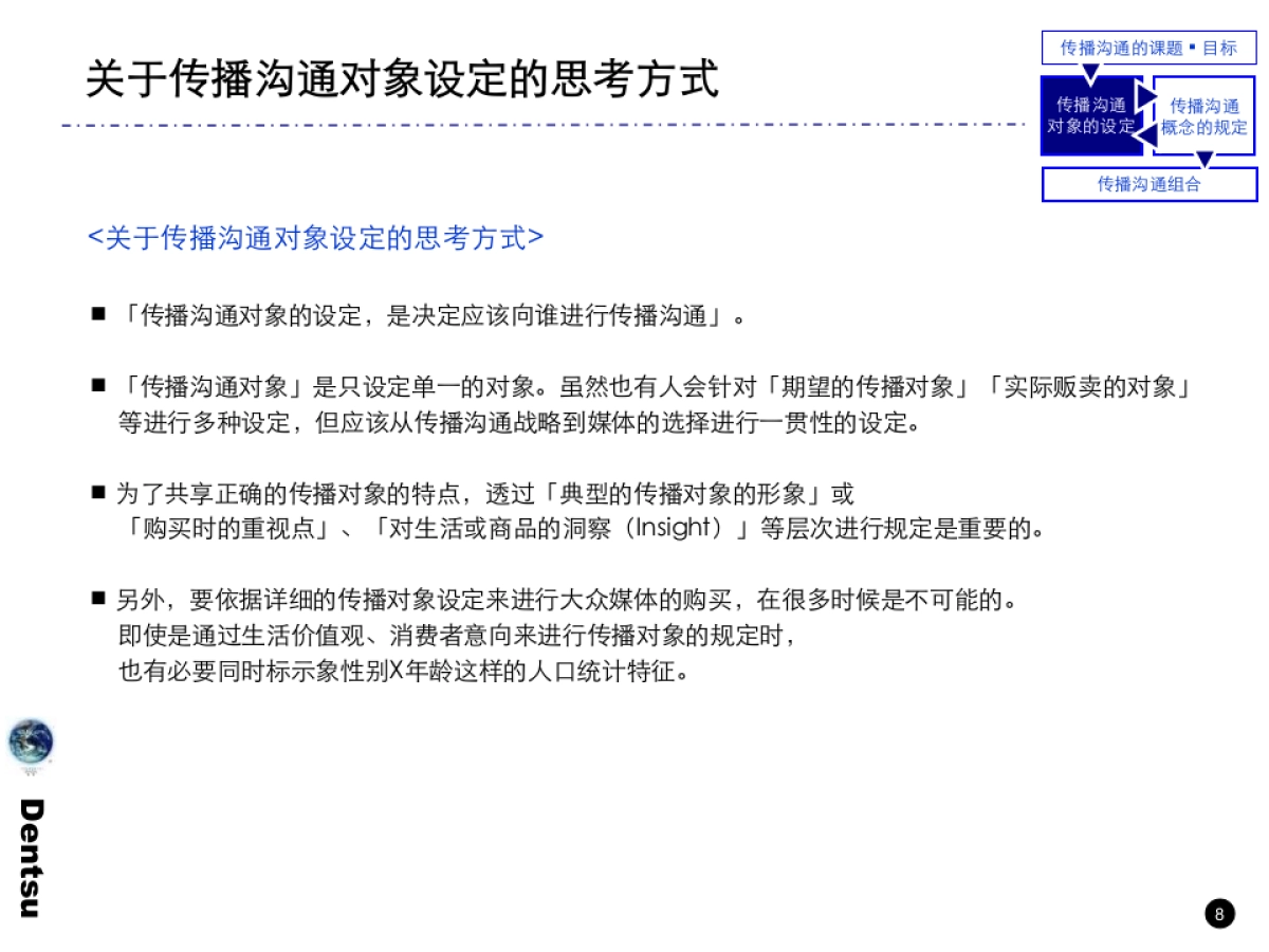 电通战略策划工具箱_第9页