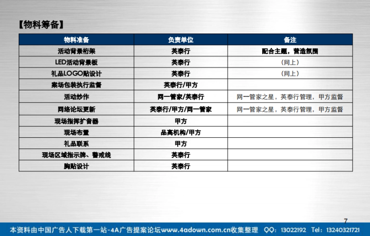 2012北京建工集团妙享建邦华庭梦幻圣诞-27P_第7页