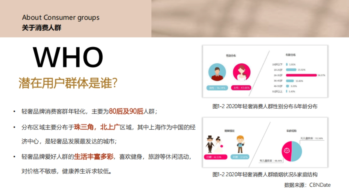 【HEFANG】520节日营销策划方案_第8页