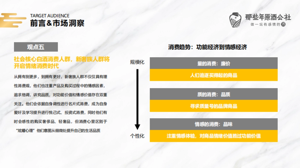 520小那些年小酒馆商业模式_第8页