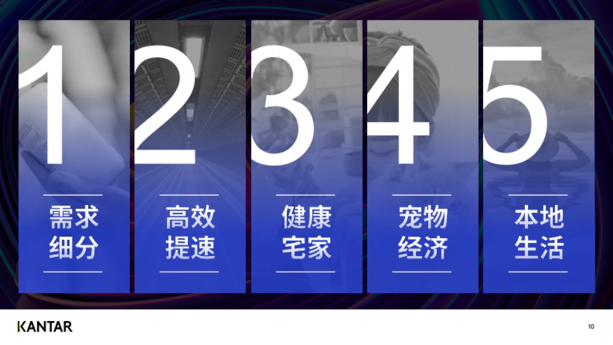 618购物节白皮书（上篇）-凯度-33P_第10页