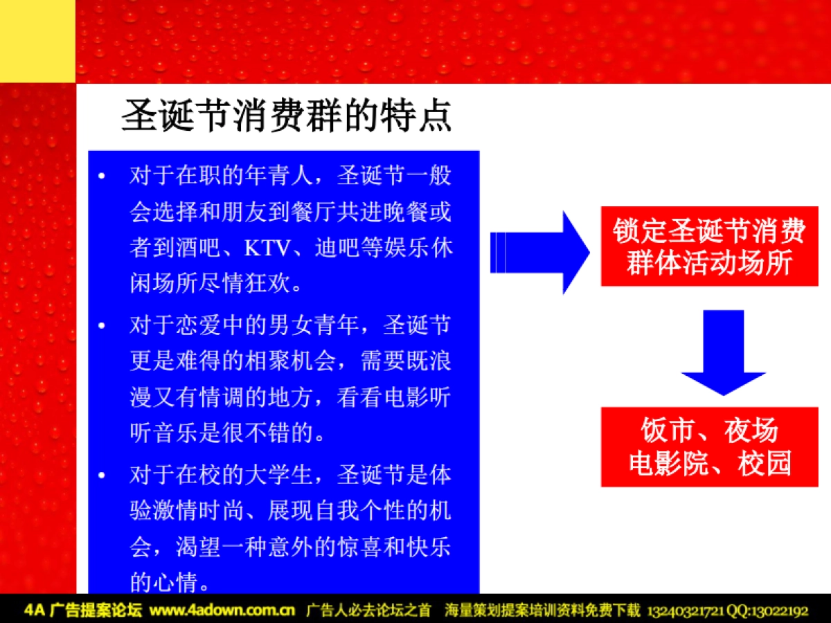 2004惠泉啤酒圣诞节推广方案-74P_第5页