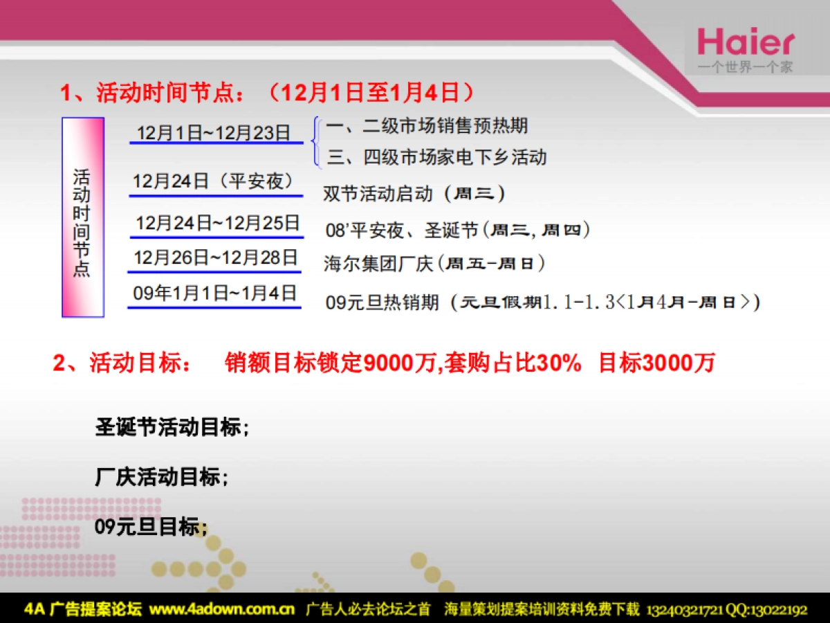 2007大连海尔工贸圣诞元旦双节活动方案-40P_第7页