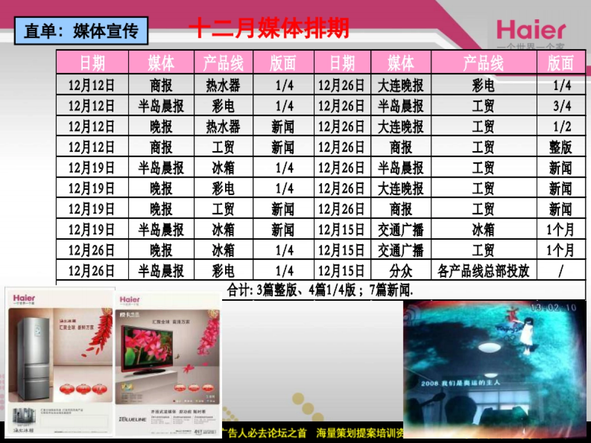 2007大连海尔工贸圣诞元旦双节活动方案-40P_第8页