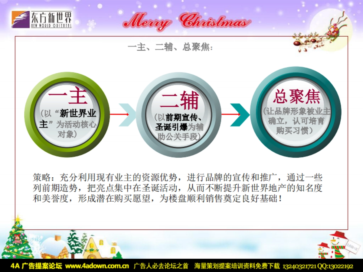 2007东方新世界圣诞节活动方案-27P_第6页