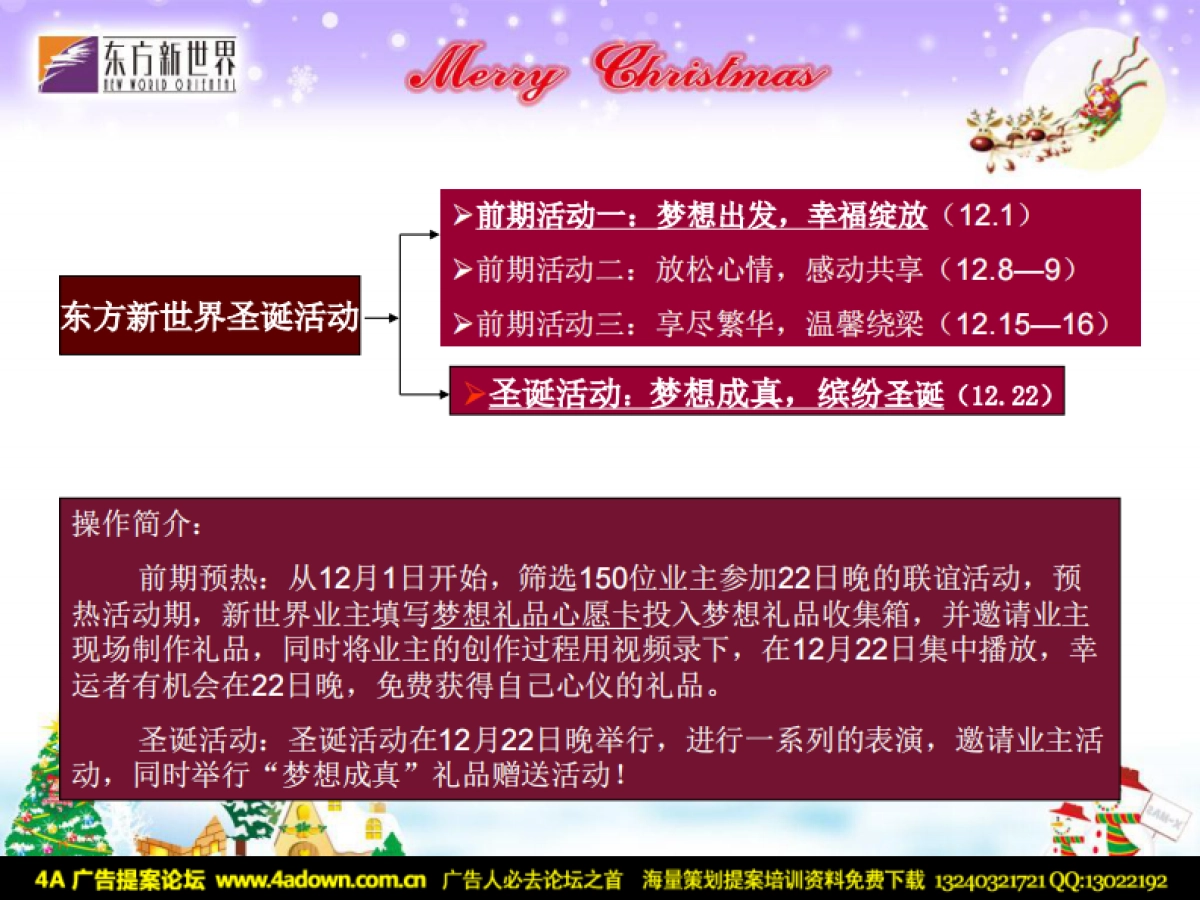 2007东方新世界圣诞节活动方案-27P_第8页