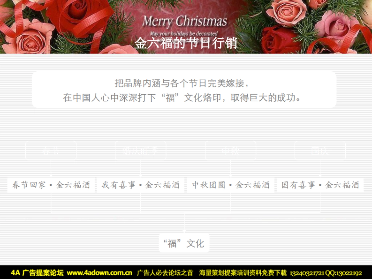 2007万隆珠宝圣诞节日行销推广策略-32P_第6页