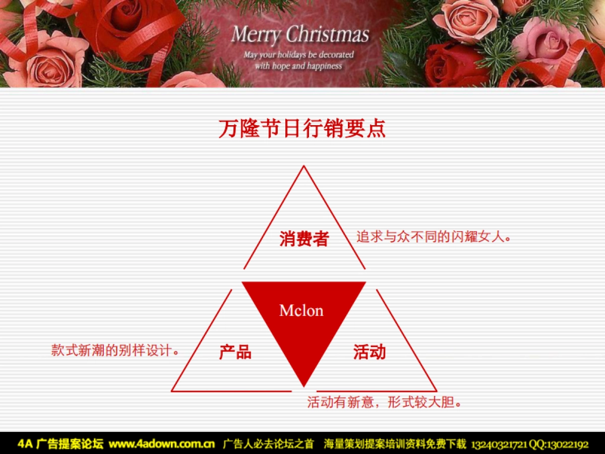 2007万隆珠宝圣诞节日行销推广策略-32P_第8页