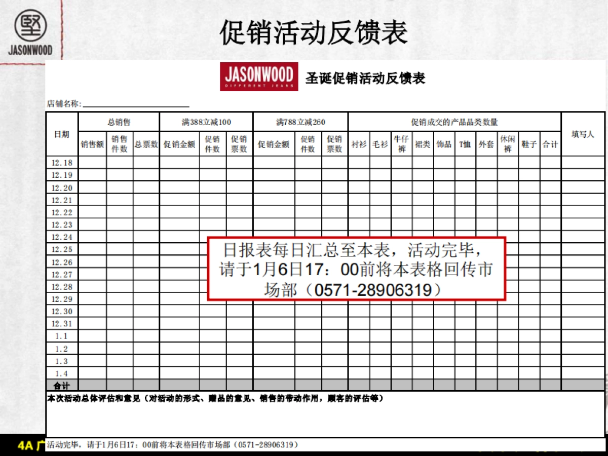2008JASONWOOD服装专卖店圣诞促销方案-35P_第10页