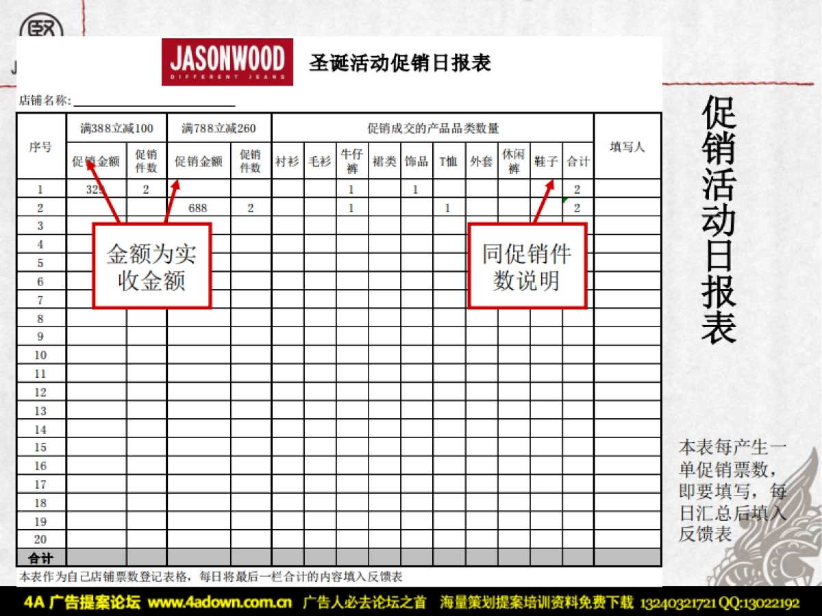 2008JASONWOOD服装专卖店圣诞促销方案-35P_第9页