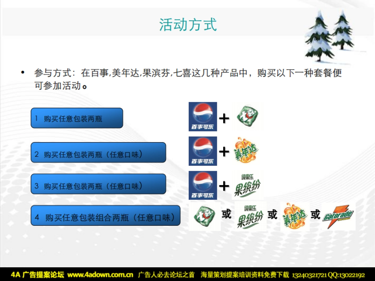 2008百事可乐蓝色风帆圣诞节活动方案-60p_第10页