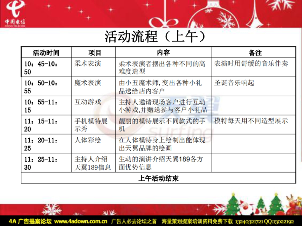 2008电信天翼专营店(战国店)圣诞开业活动策划案-23P_第9页