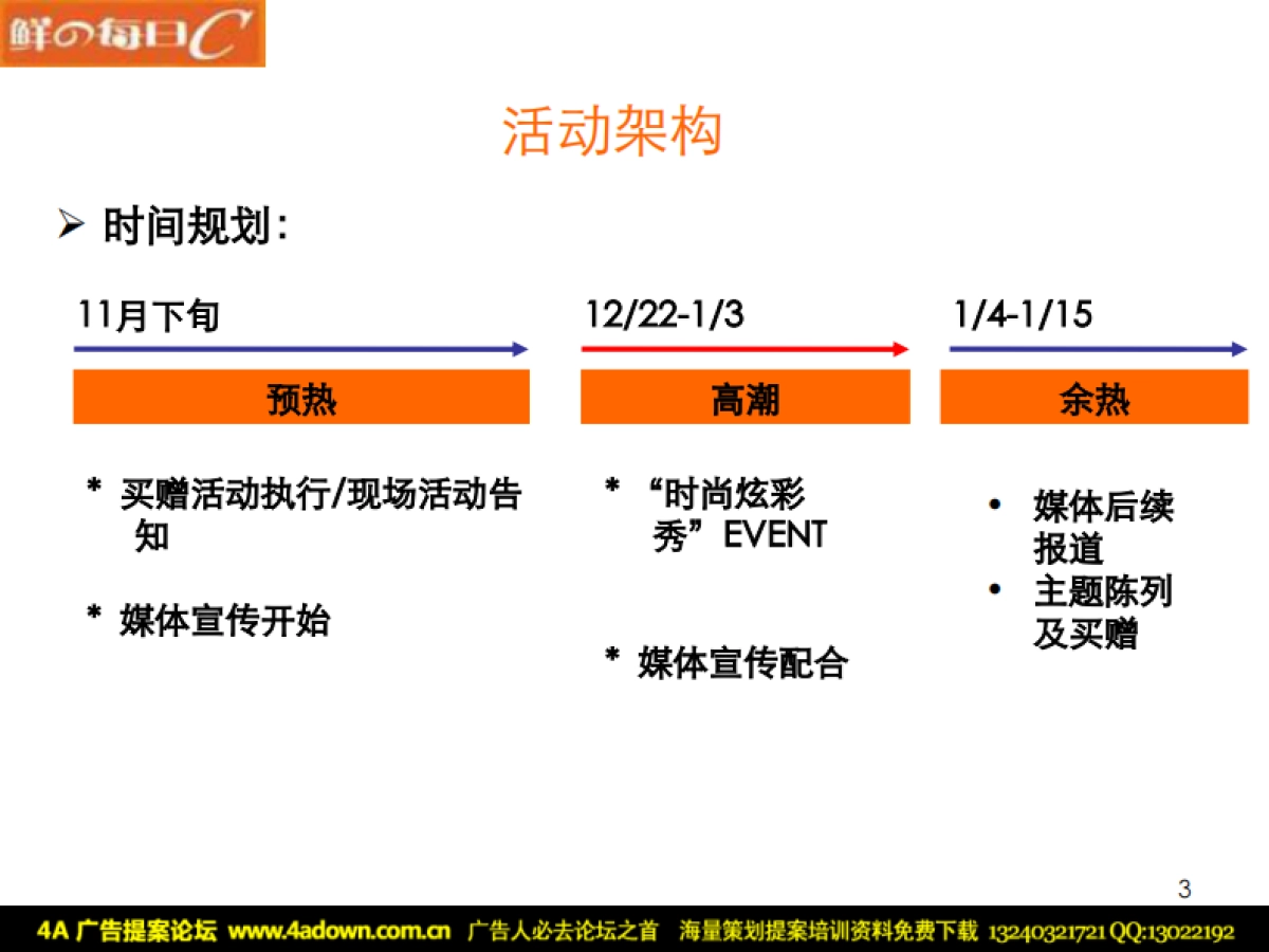 2008每日C圣诞新年EVENT简案-16P_第4页