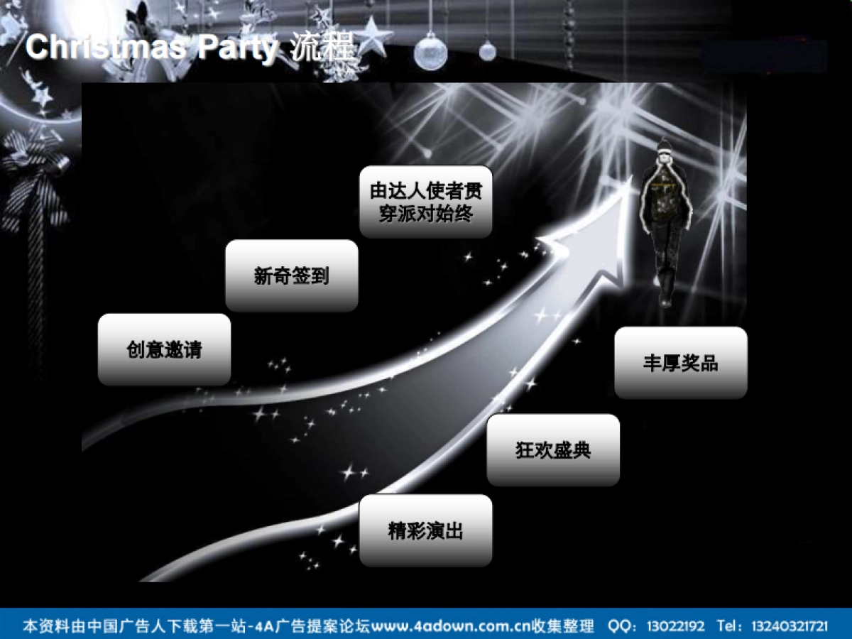 2008某楼盘圣诞夜策划案-29P_第4页