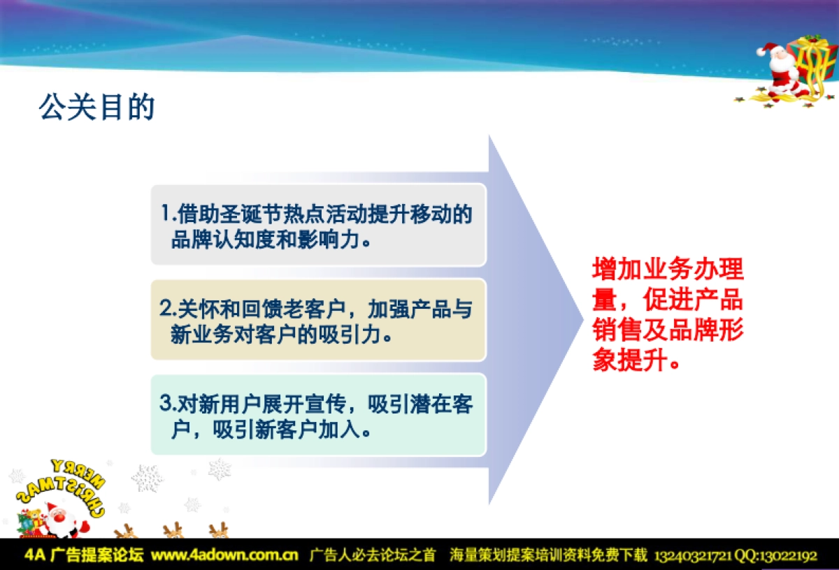 2008中国移动圣诞节促销方案-21P_第4页