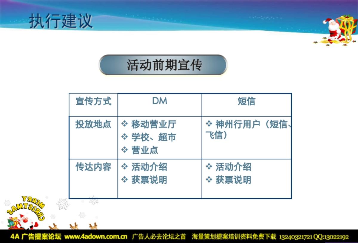 2008中国移动圣诞节促销方案-21P_第7页