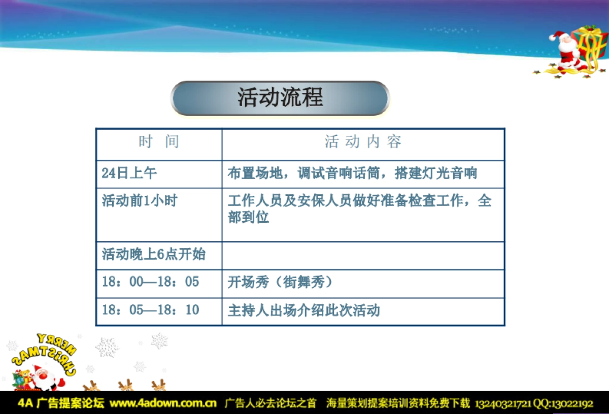 2008中国移动圣诞节促销方案-21P_第9页