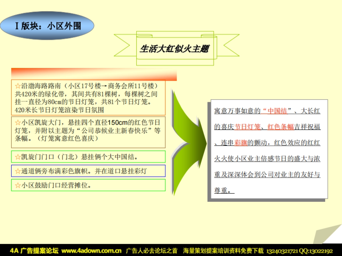 2008众凯罗马花园圣诞元旦活动策划方案-32p_第10页