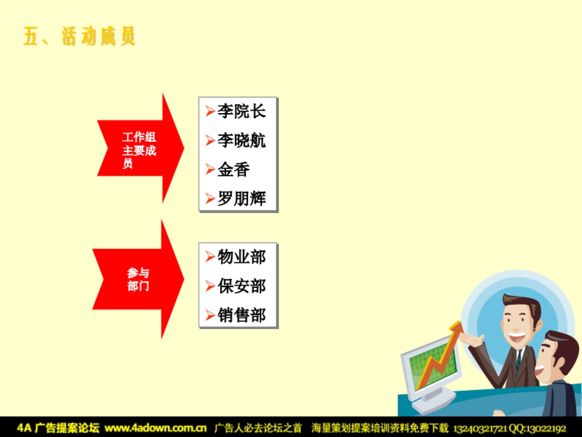 2008众凯罗马花园圣诞元旦活动策划方案-32p_第7页