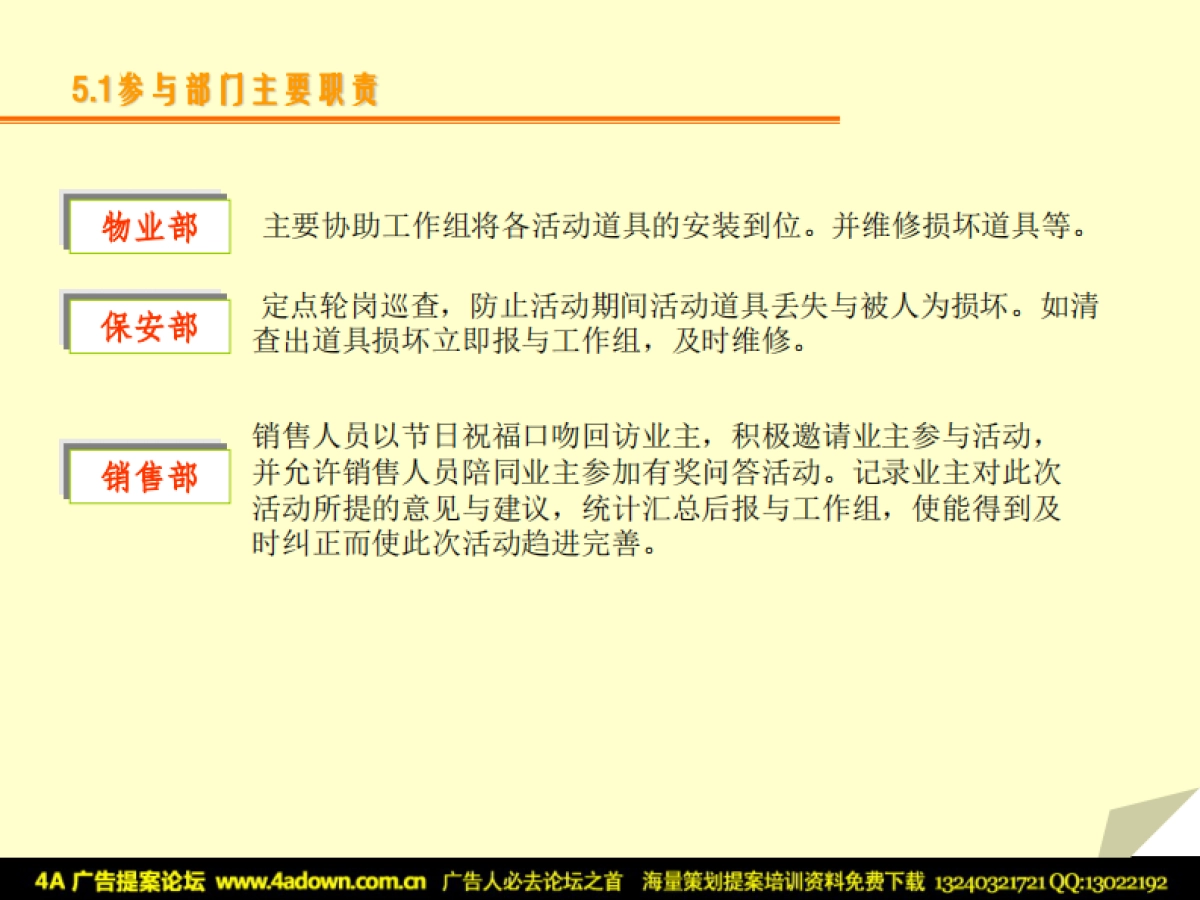 2008众凯罗马花园圣诞元旦活动策划方案-32p_第8页