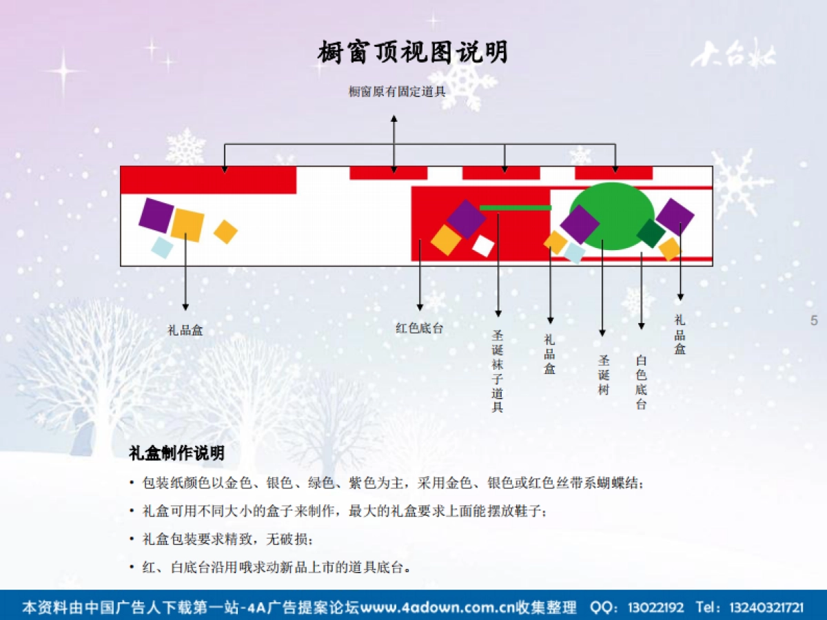 2009Boni鞋圣诞节日气氛陈列方案-38P_第5页