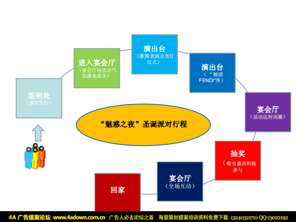2009奔驰南京宁星圣诞狂欢派对-31P_第6页