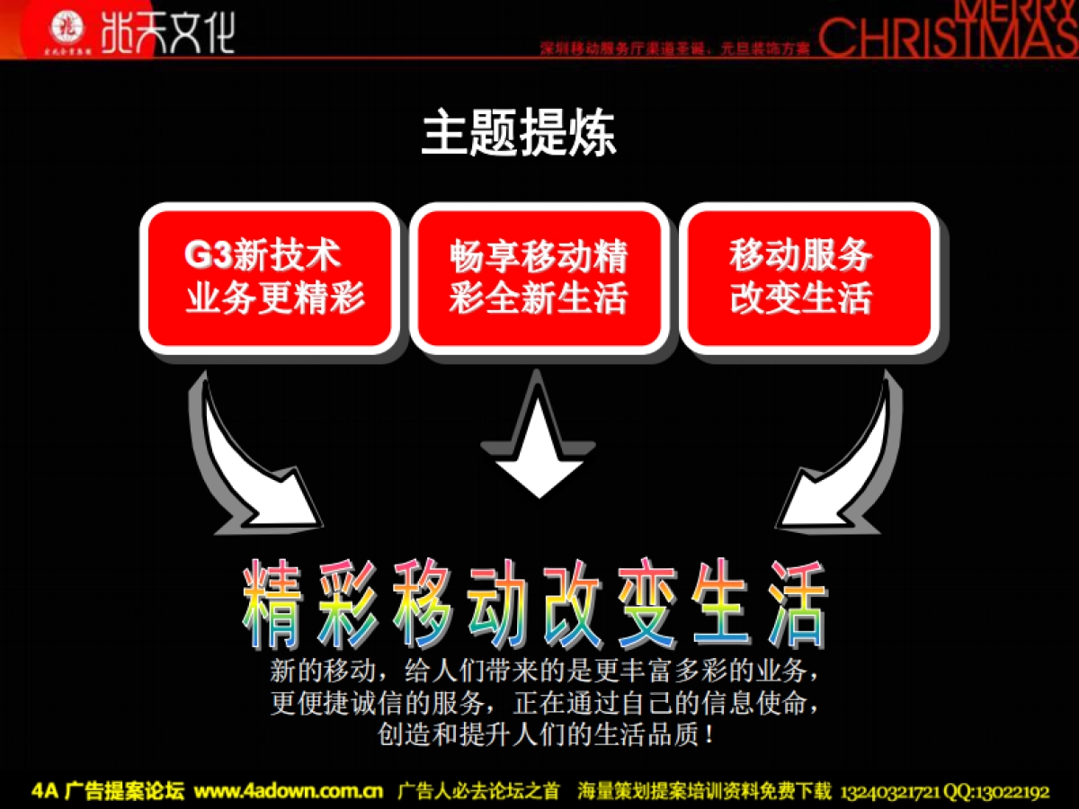 2009深圳移动服务厅渠道圣诞元旦装饰方案-70P_第6页